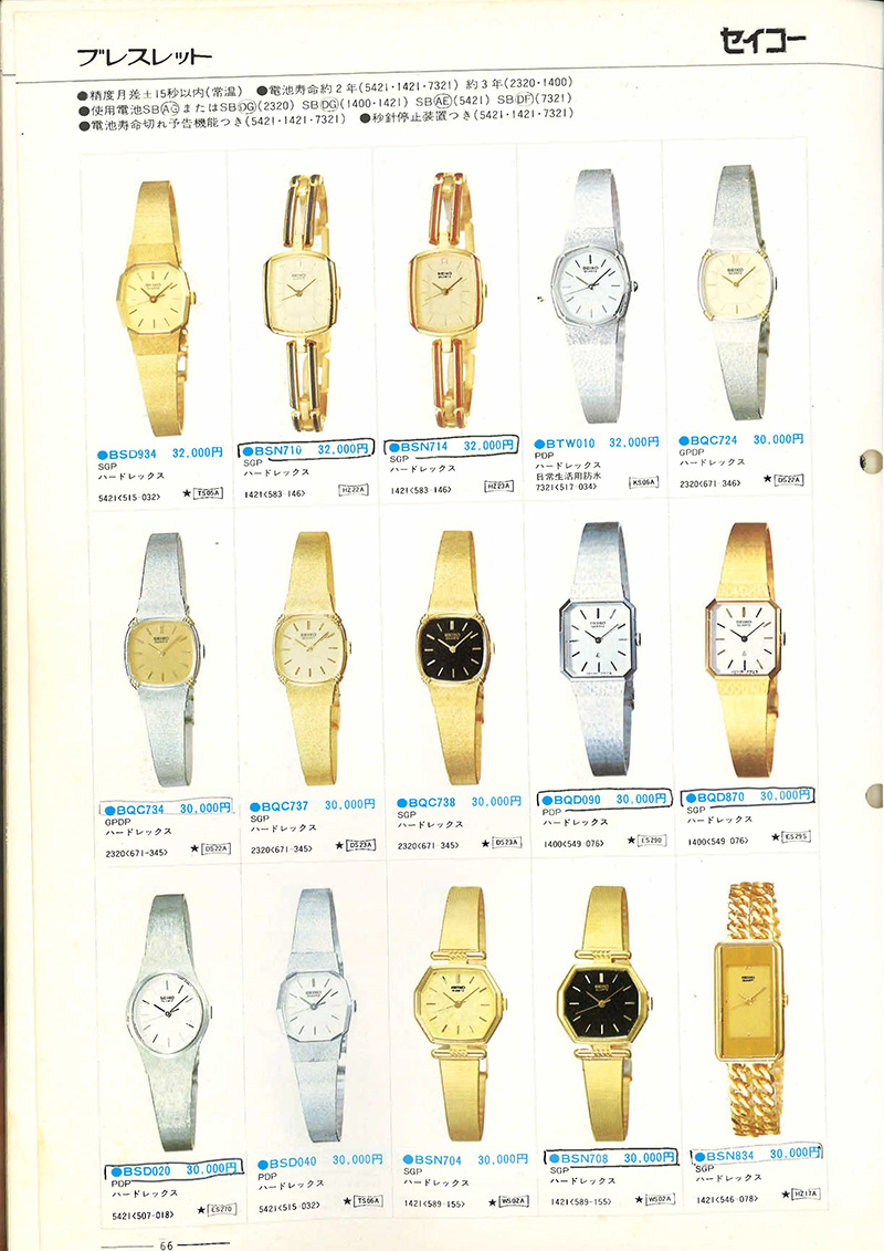 Seiko Catalog