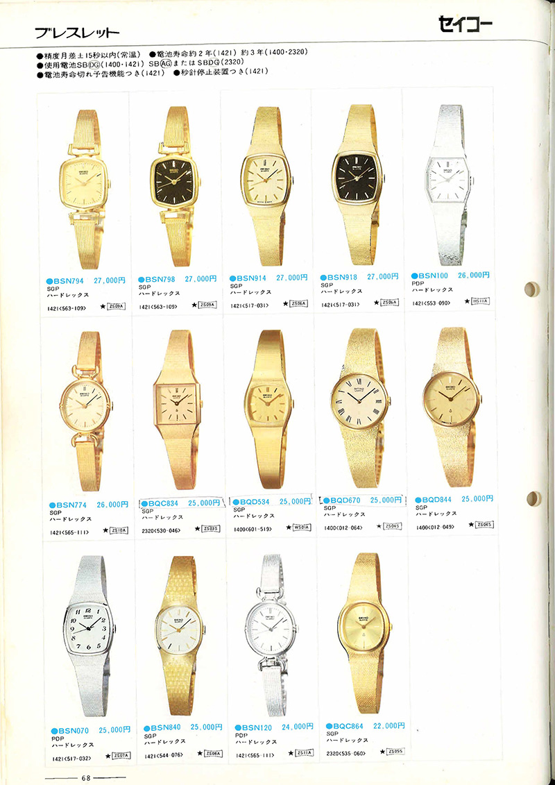 Seiko Catalog