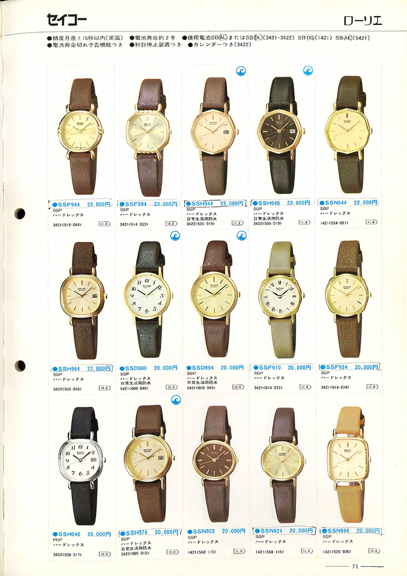 Seiko Catalog