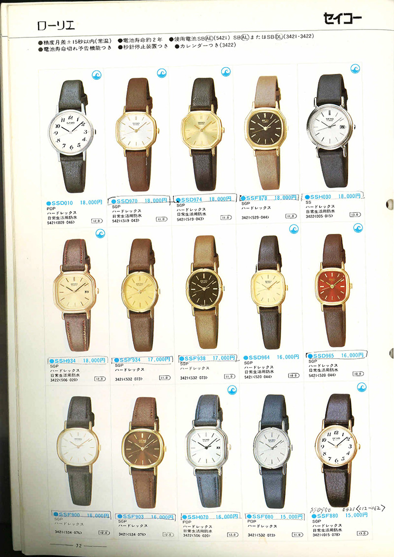 Seiko Catalog