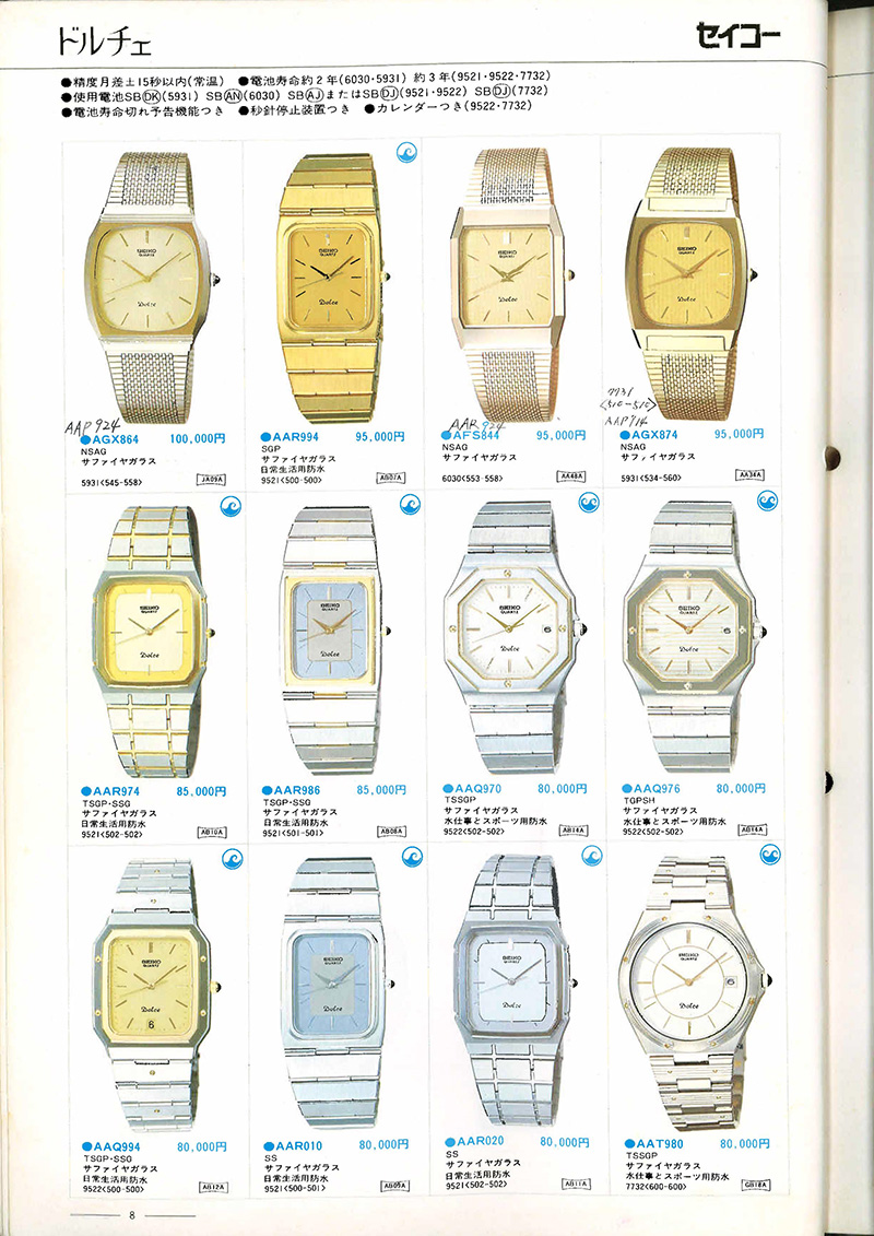 Seiko Catalog