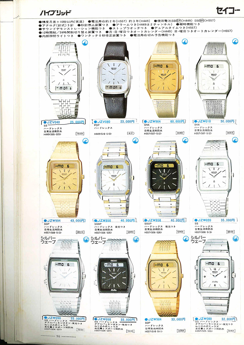 Seiko Catalog