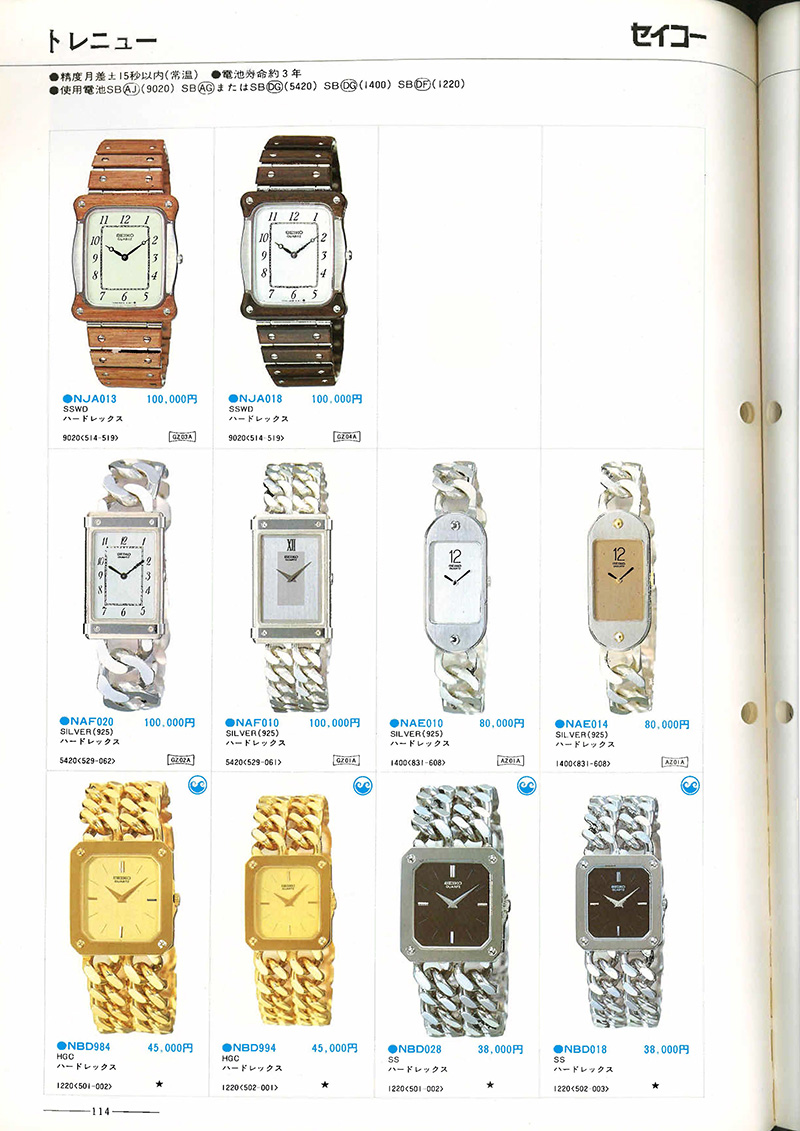 Seiko Catalog