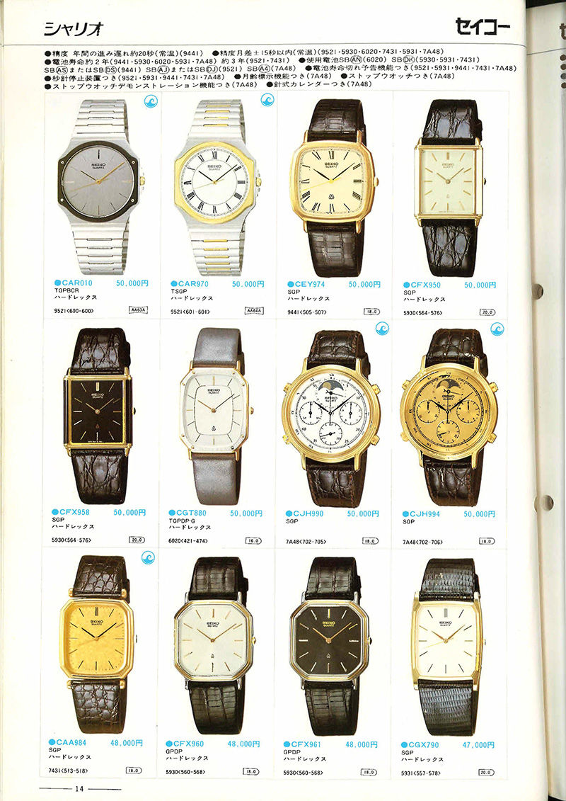 Seiko Catalog