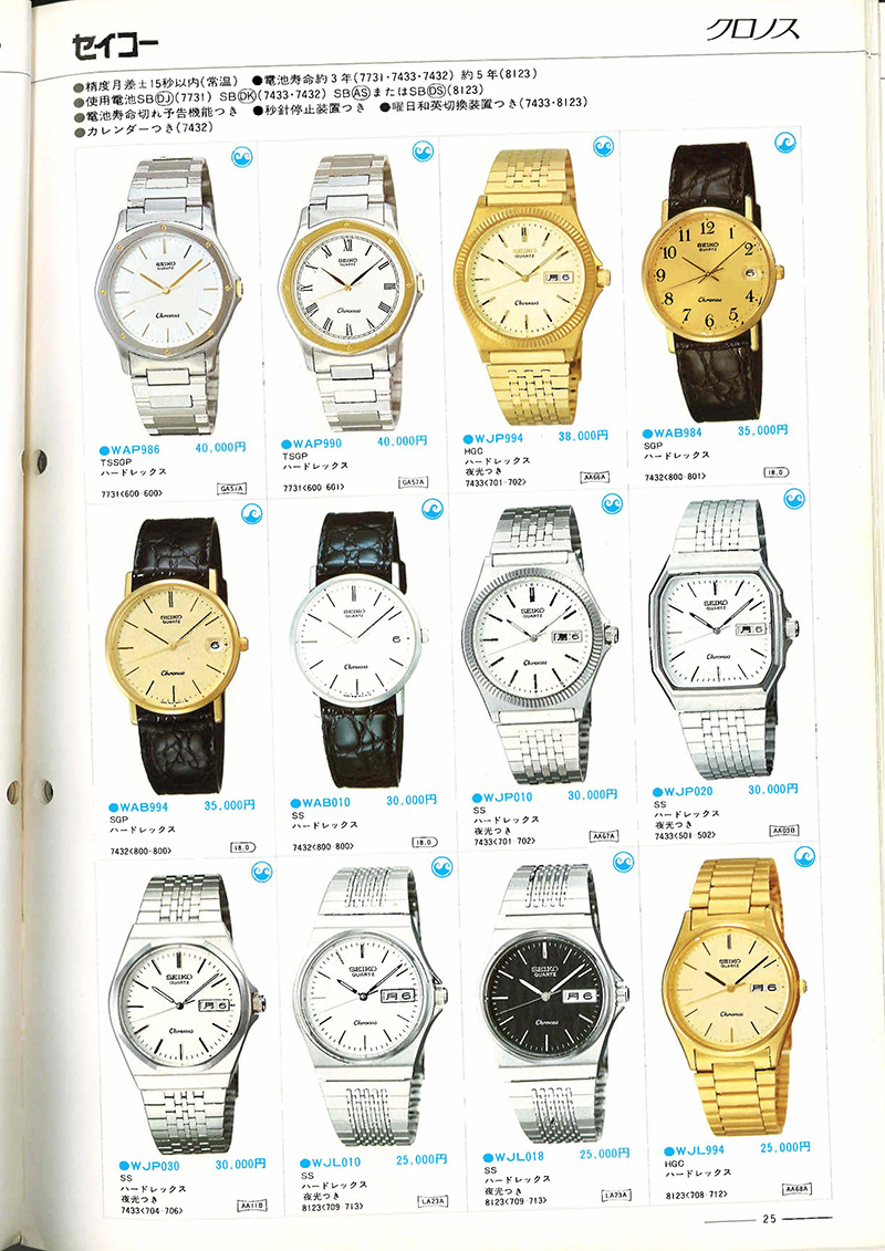 Seiko Catalog