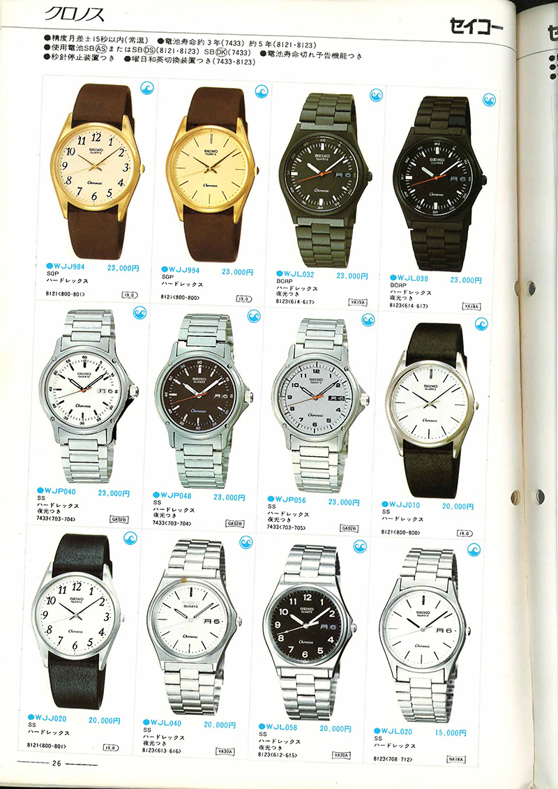 Seiko Catalog
