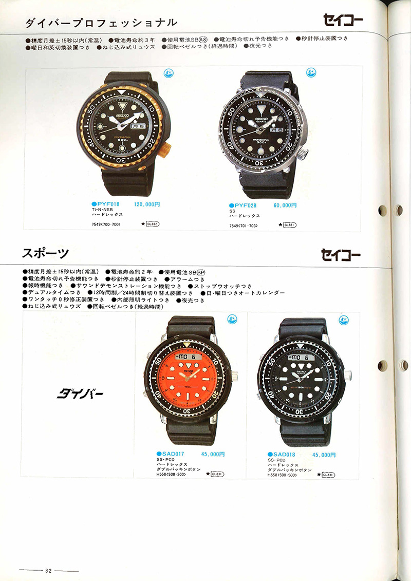 Seiko Catalog