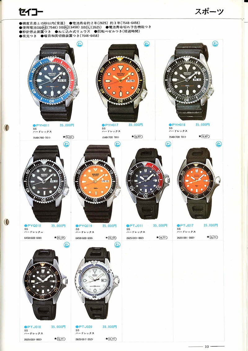 Seiko Catalog