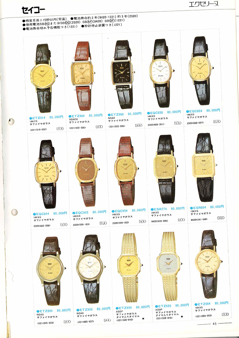 Seiko Catalog