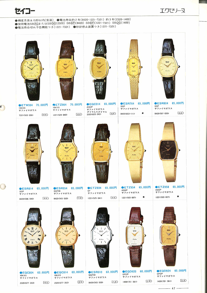 Seiko Catalog