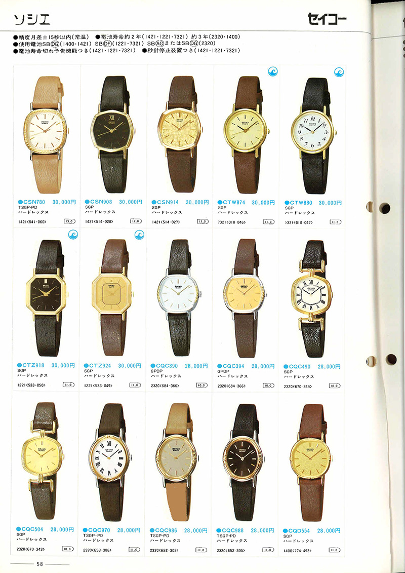 Seiko Catalog
