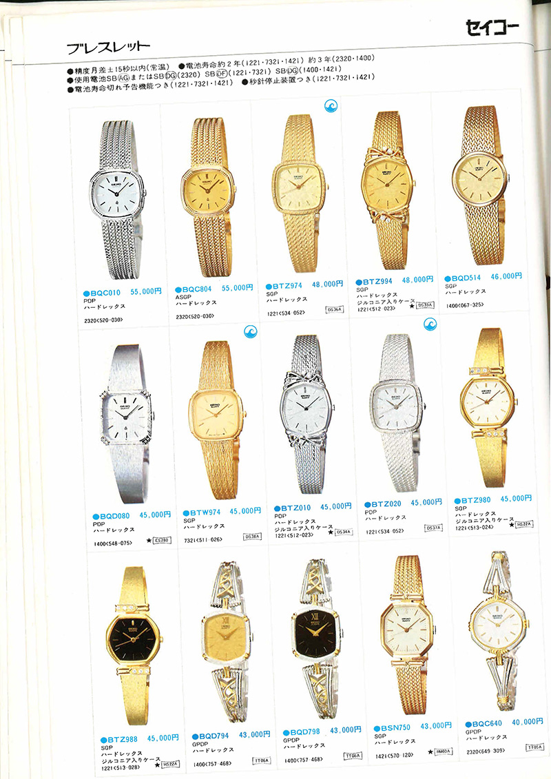 Seiko Catalog