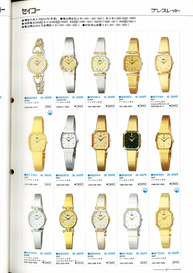 Seiko Catalog