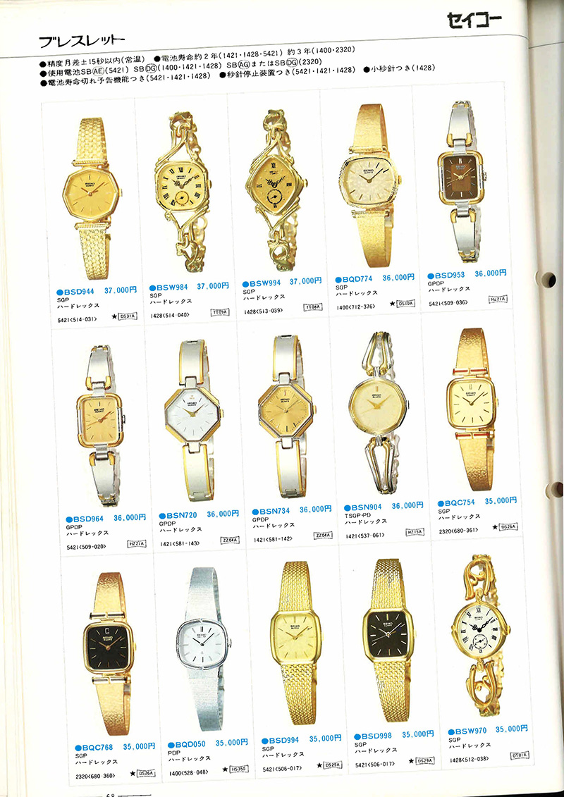 Seiko Catalog