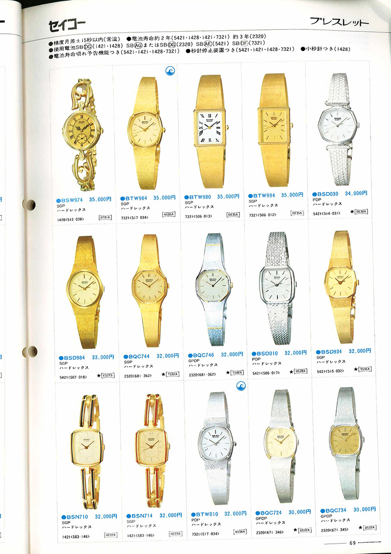 Seiko Catalog