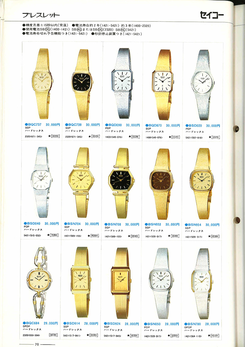 Seiko Catalog