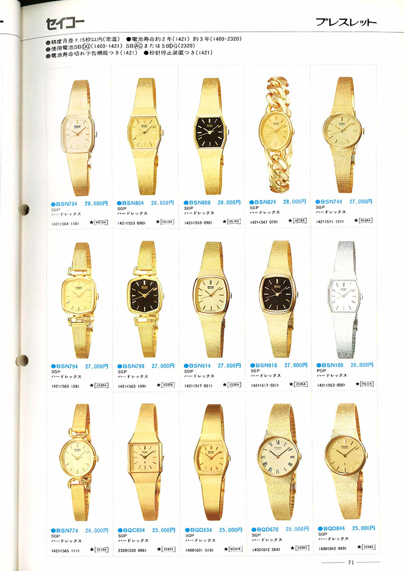 Seiko Catalog