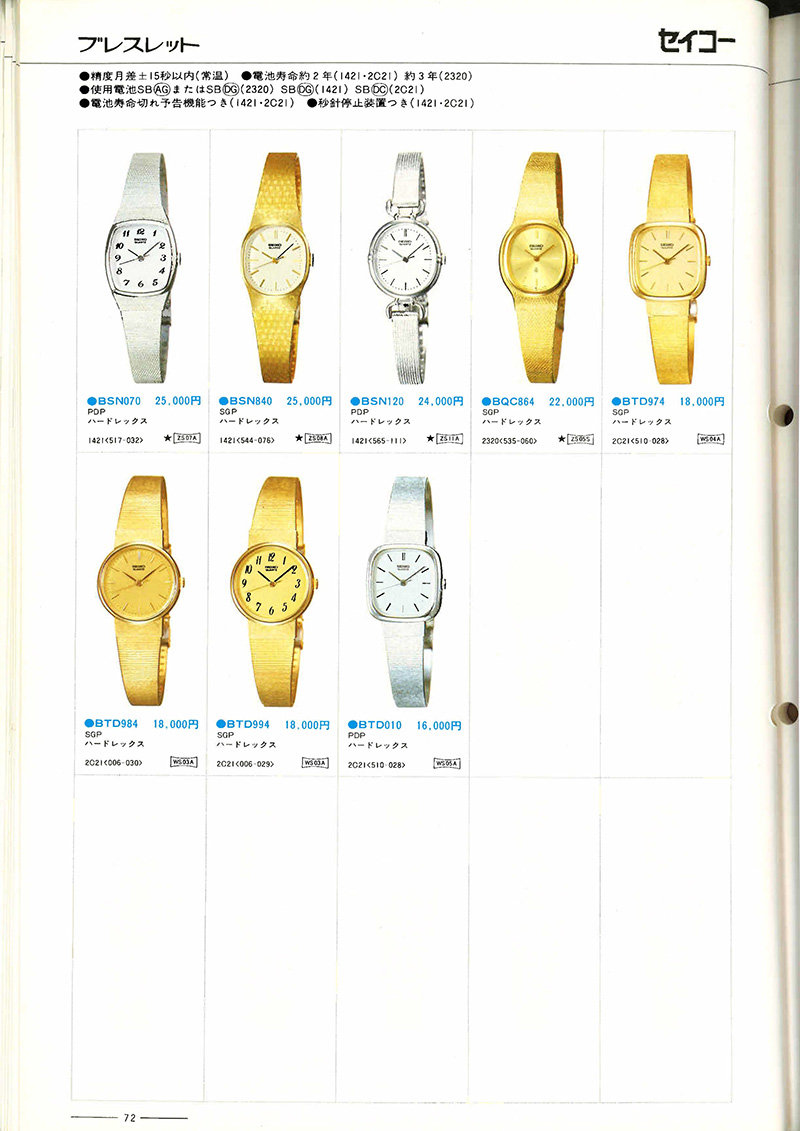 Seiko Catalog