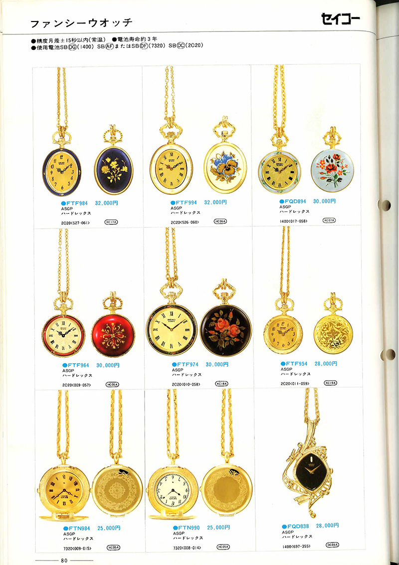 Seiko Catalog