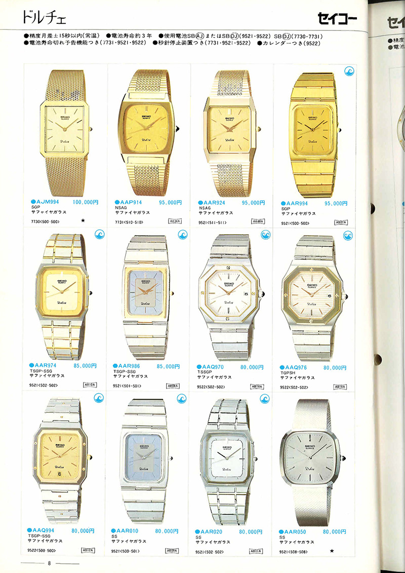 Seiko Catalog