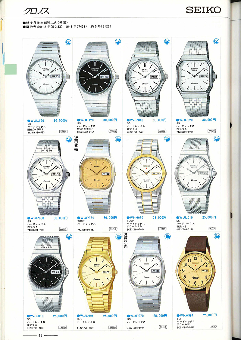 Seiko Catalog
