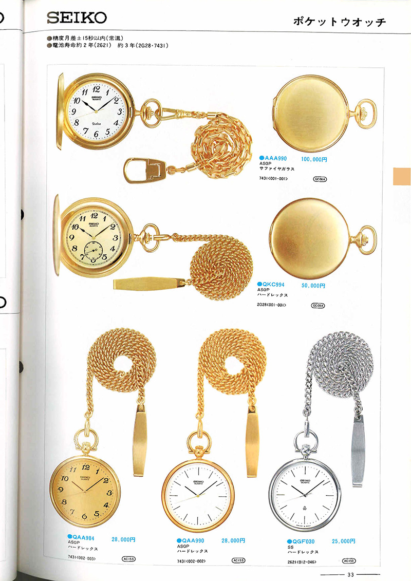 Seiko Catalog