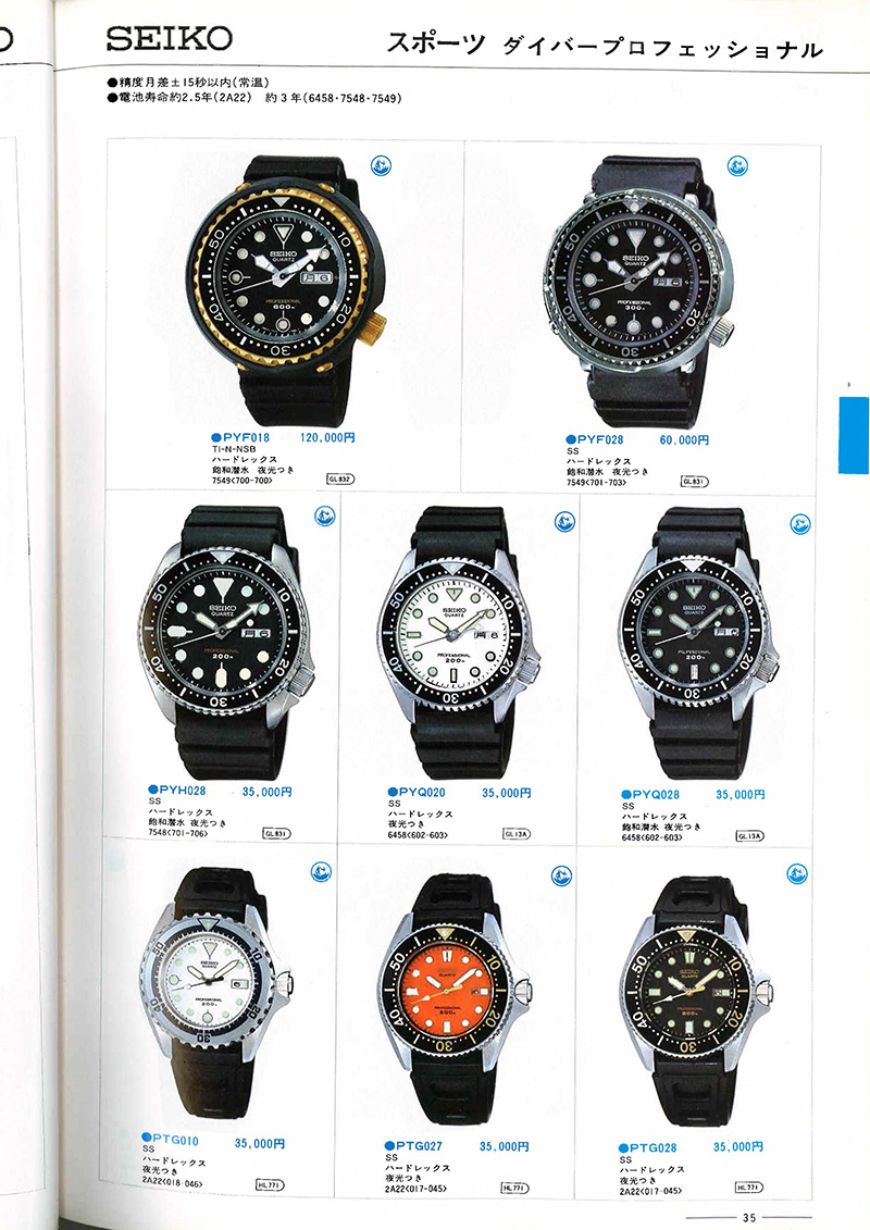 Seiko Catalog