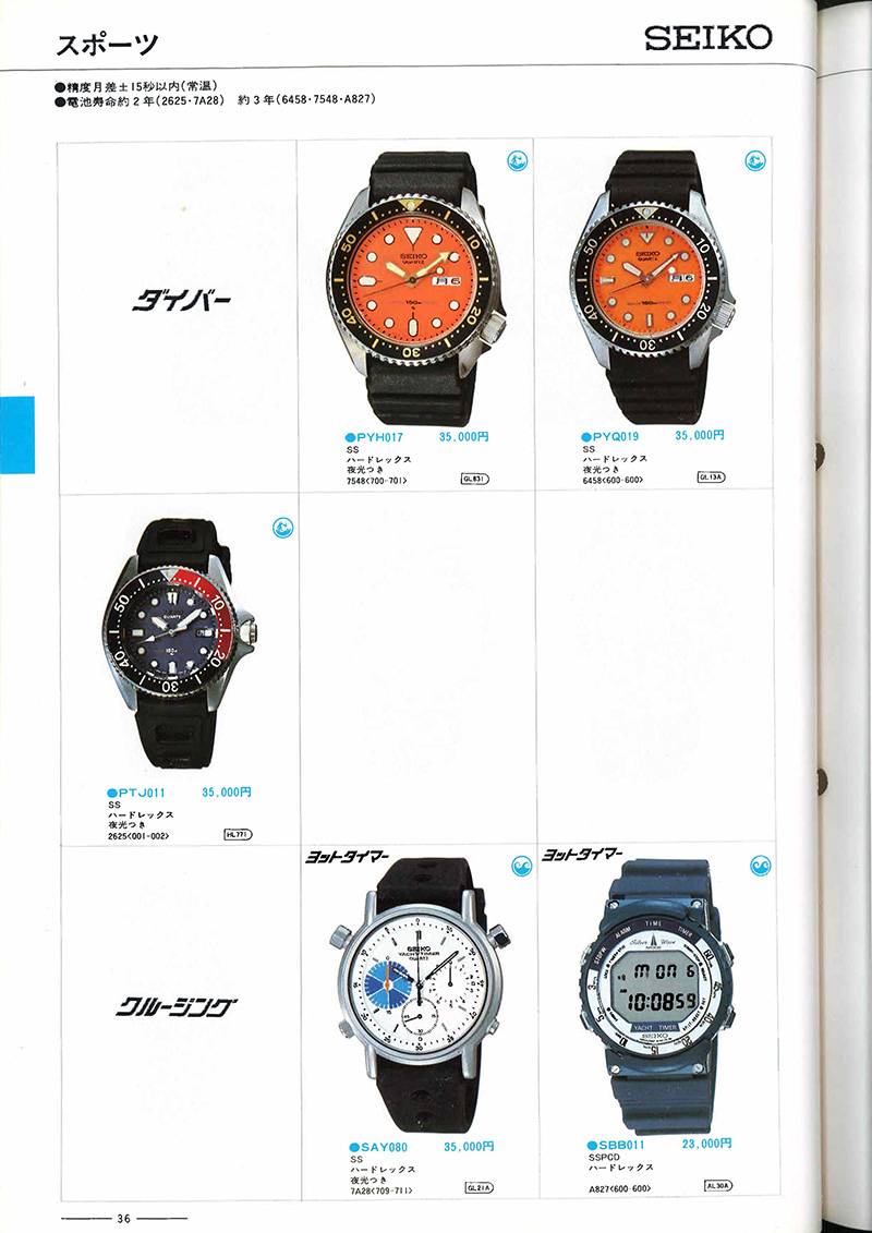 Seiko Catalog
