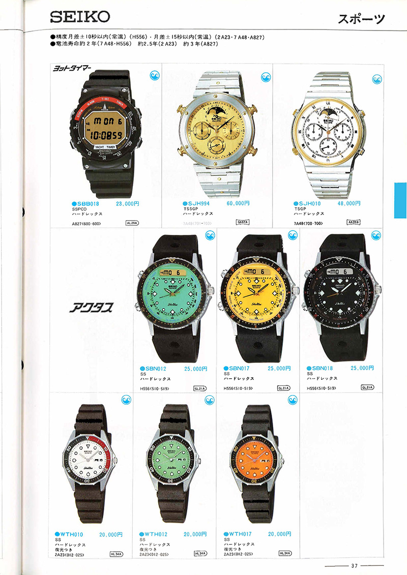 Seiko Catalog