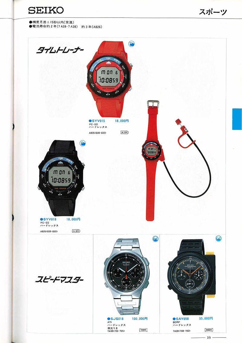 Seiko Catalog