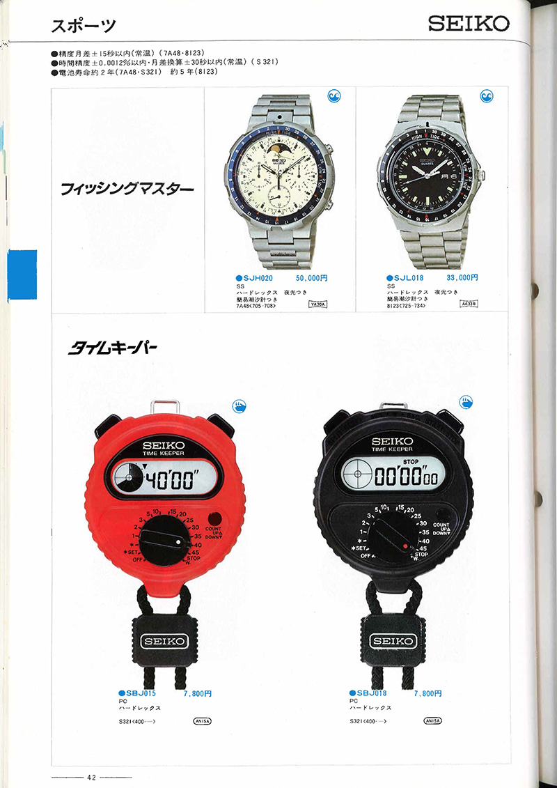 Seiko Catalog