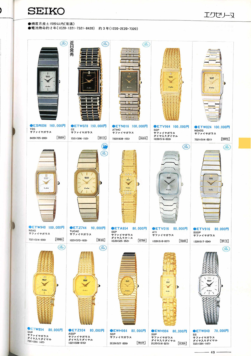 Seiko Catalog