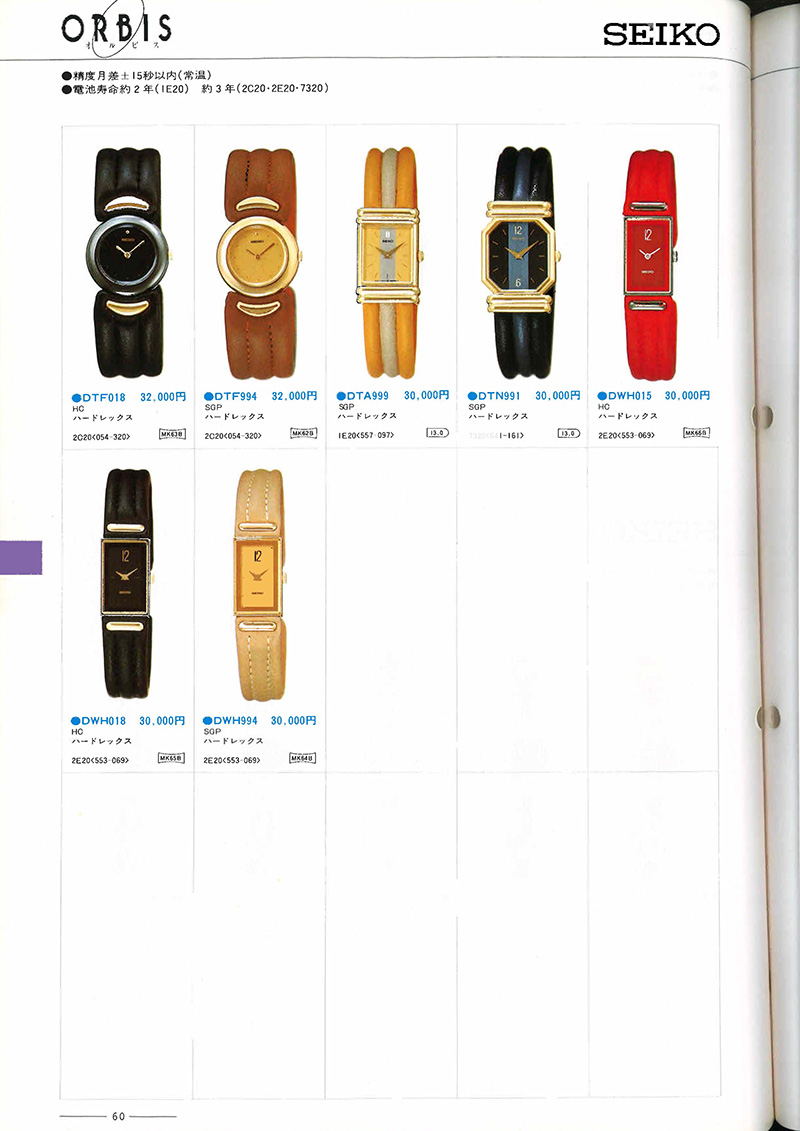 Seiko Catalog