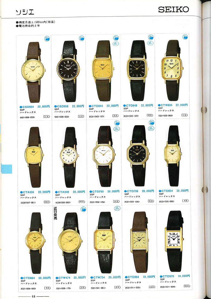 Seiko Catalog