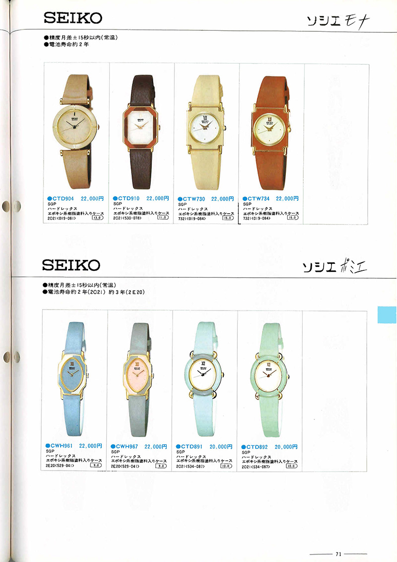 Seiko Catalog