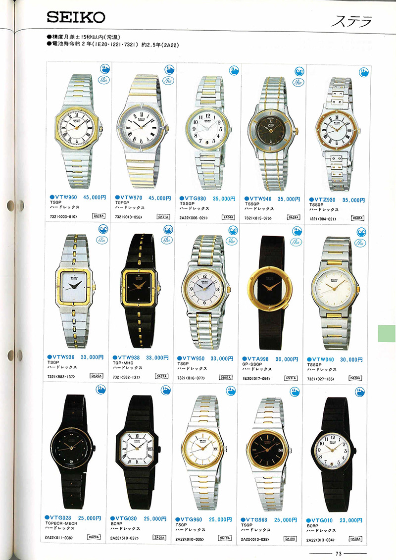Seiko Catalog