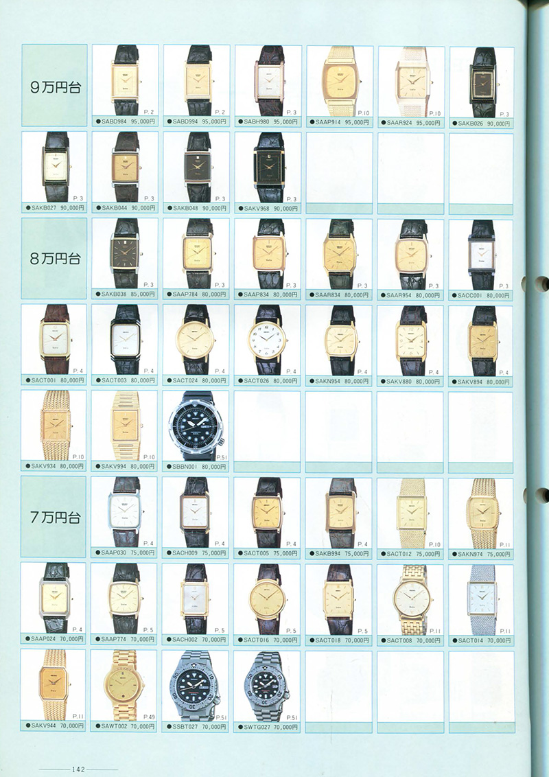 Seiko Catalog