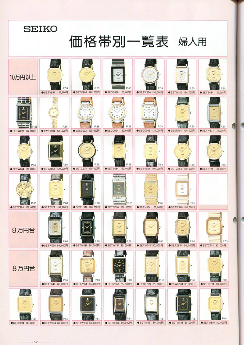 Seiko Catalog