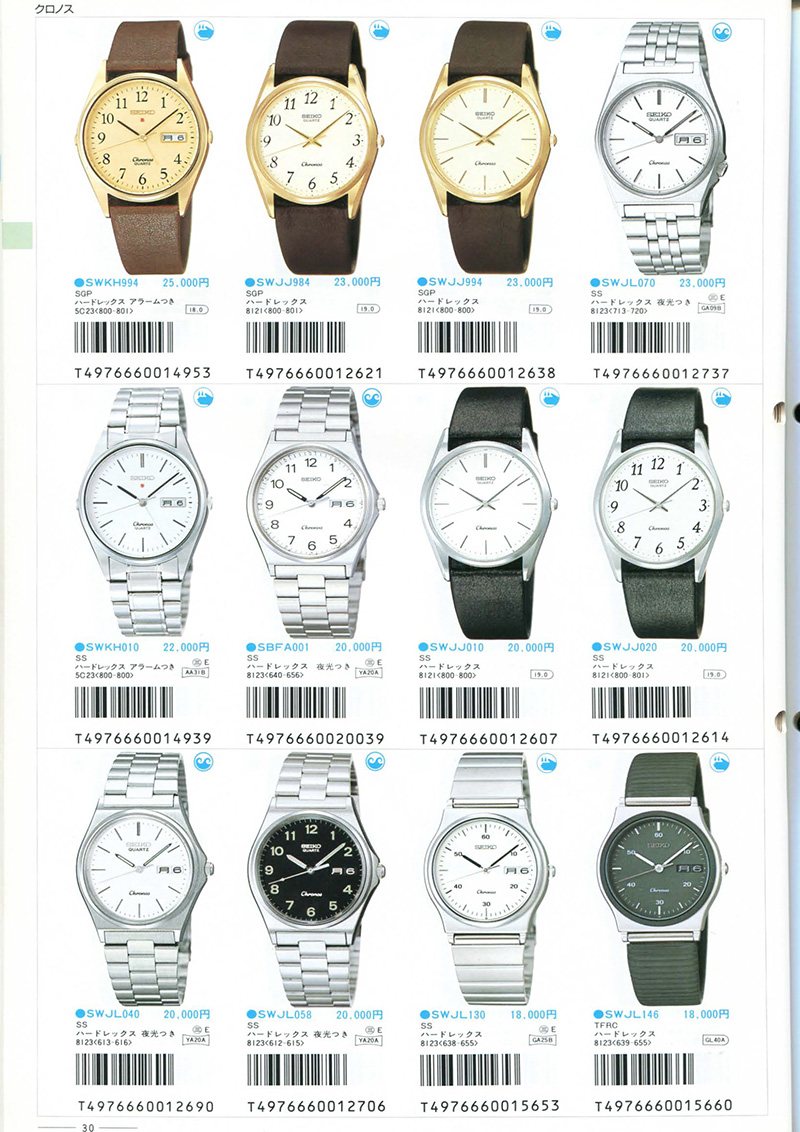 Seiko Catalog