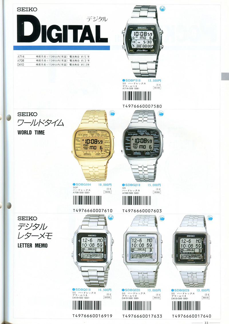 Seiko Catalog