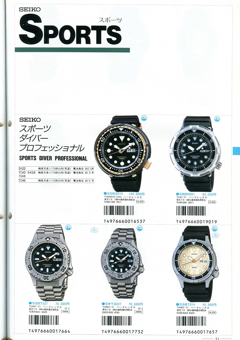 Seiko Catalog