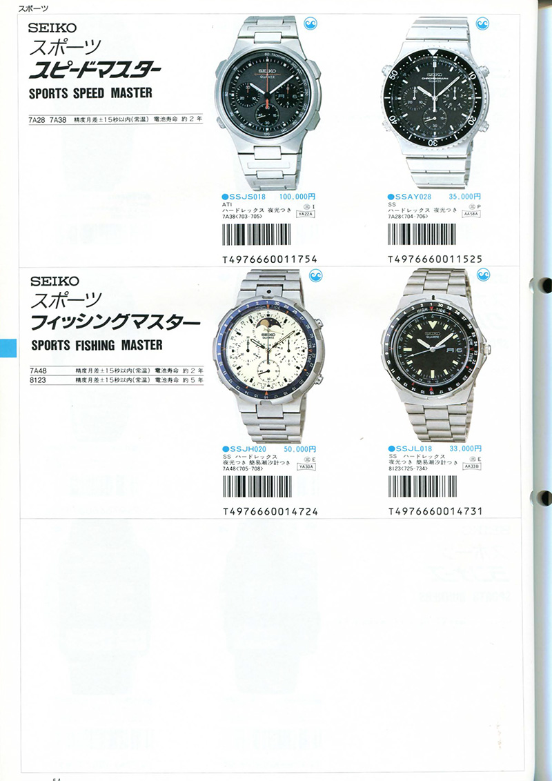 Seiko Catalog