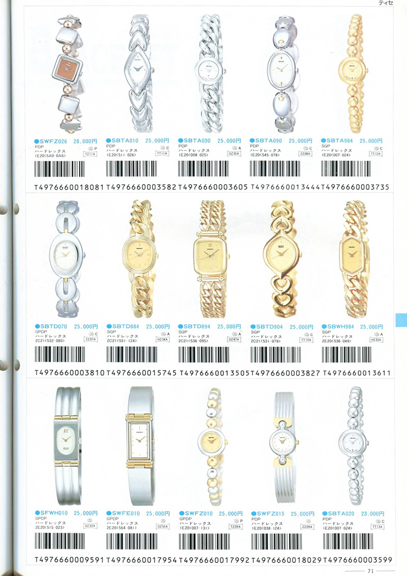 Seiko Catalog