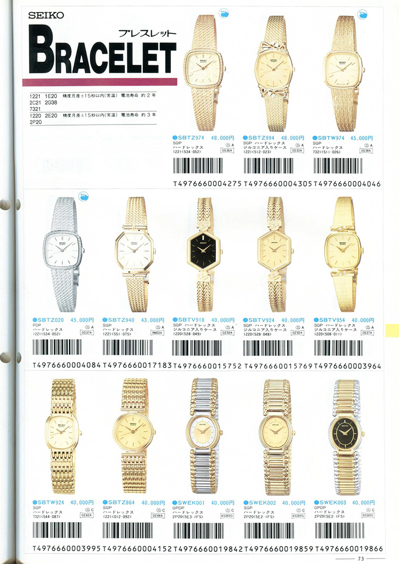 Seiko Catalog