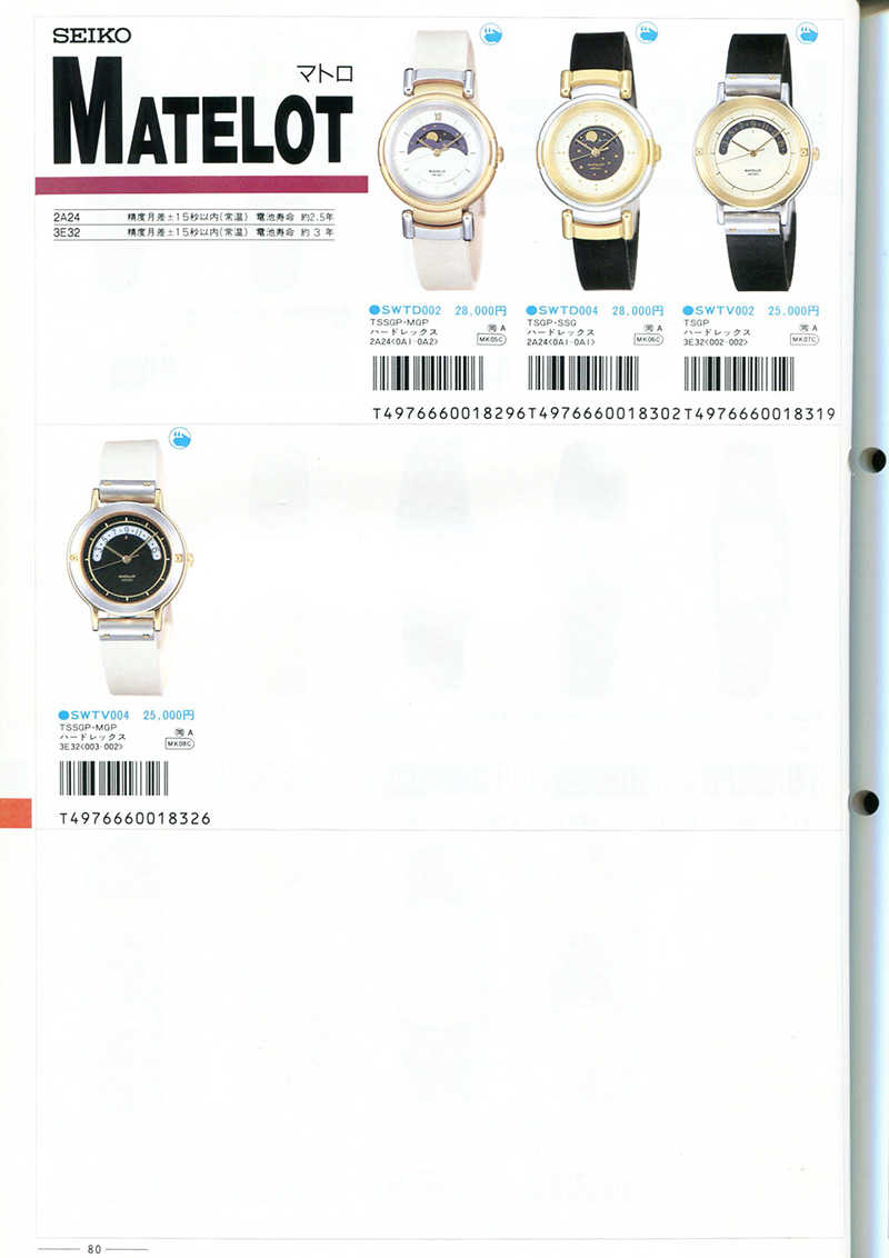 Seiko Catalog
