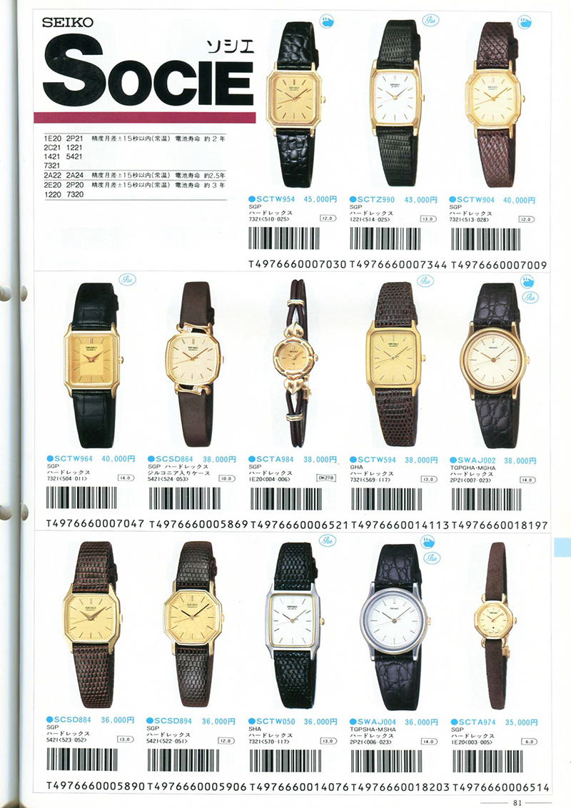 Seiko Catalog
