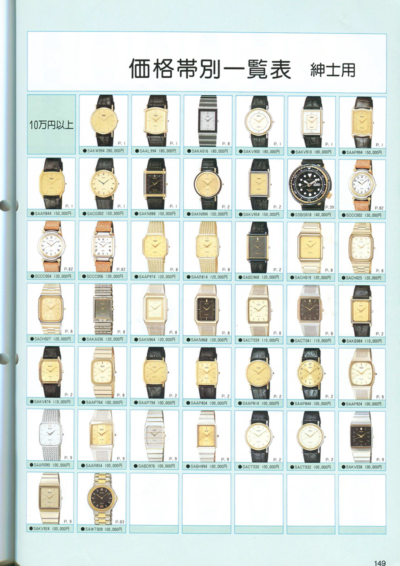 Seiko Catalog
