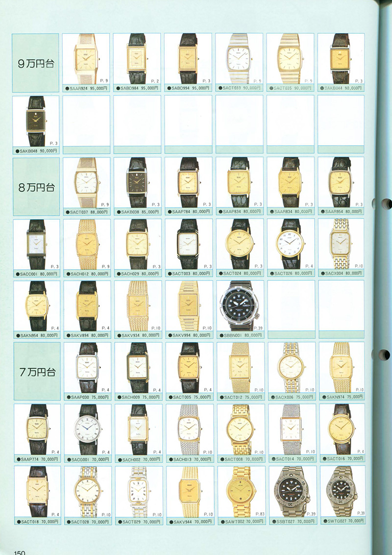 Seiko Catalog