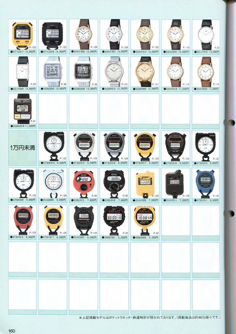 Seiko Catalog