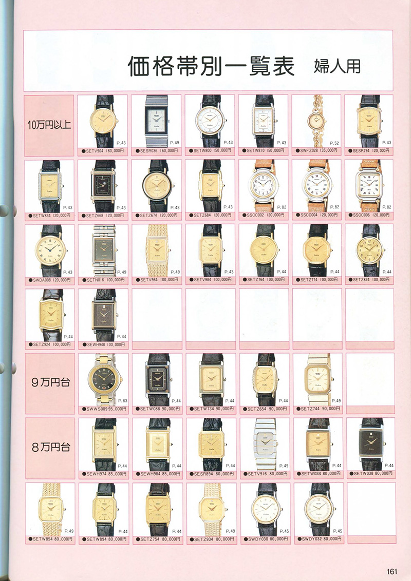 Seiko Catalog
